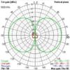 TBS Triumph Pro Antenna RHCP (SMA) - Image 4