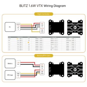 iFlight Blitz 5.8GHz 1.6W VTX Adjustable - Image 9