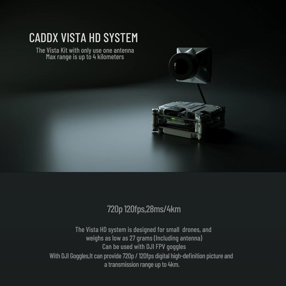 Caddx nebula digital clearance hd system