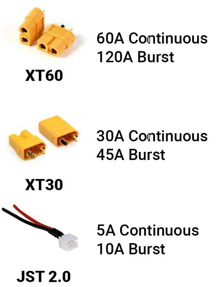 FPV Drone Common Connector Current Ratings