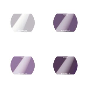 Flywoo 0.3g ND Filter for O4 Wide-Angle Lens (2 Options) - FILTER SET