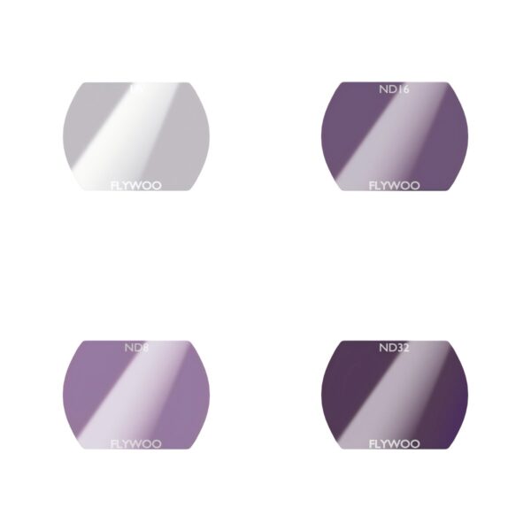 Flywoo 0.3g ND Filter for O4 Wide-Angle Lens (2 Options) - FILTER SET
