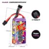Product image for GNB Battery 15.2V 120C 1500mAh 4S HV with dimensions
