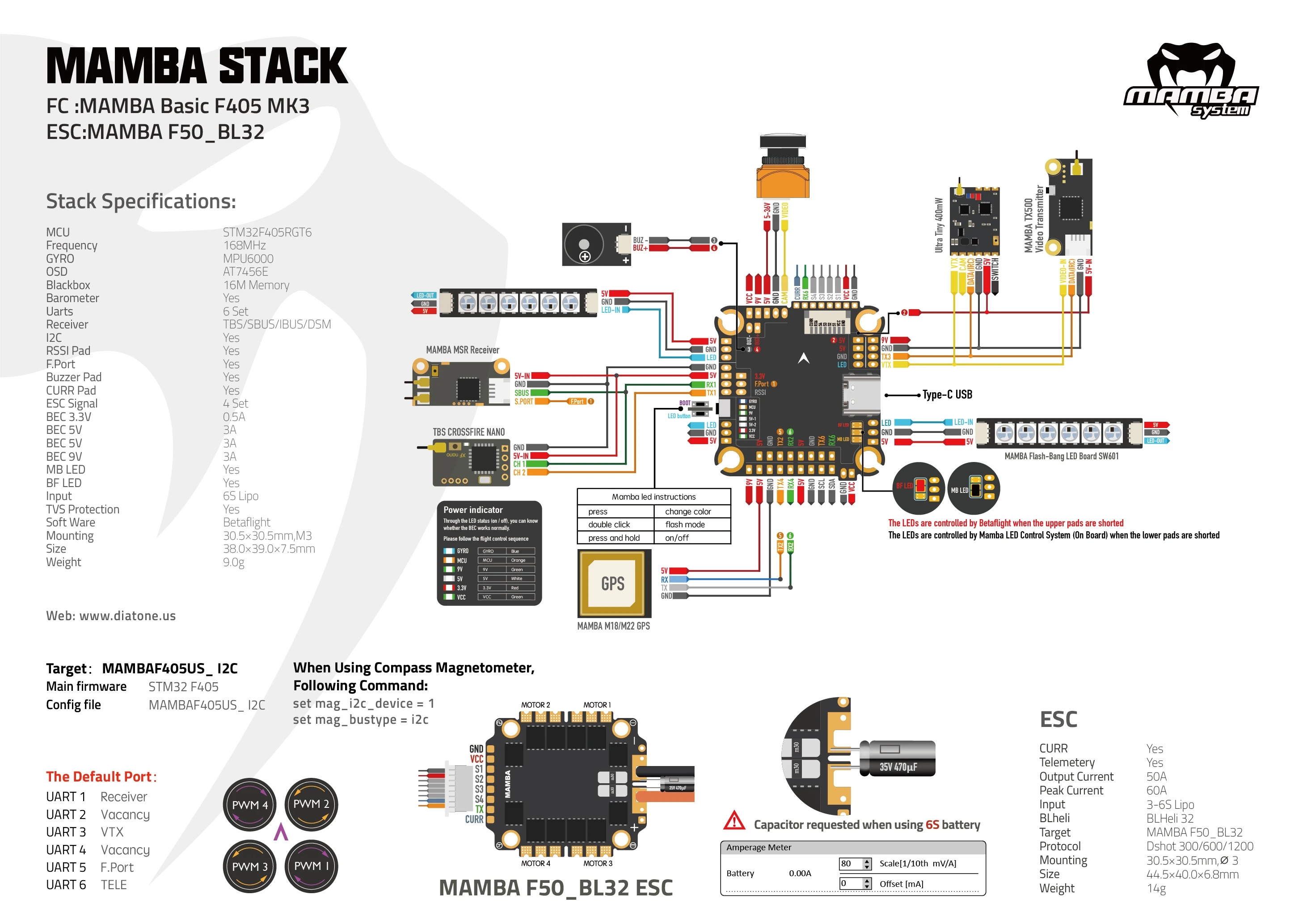 F405 mk3 store
