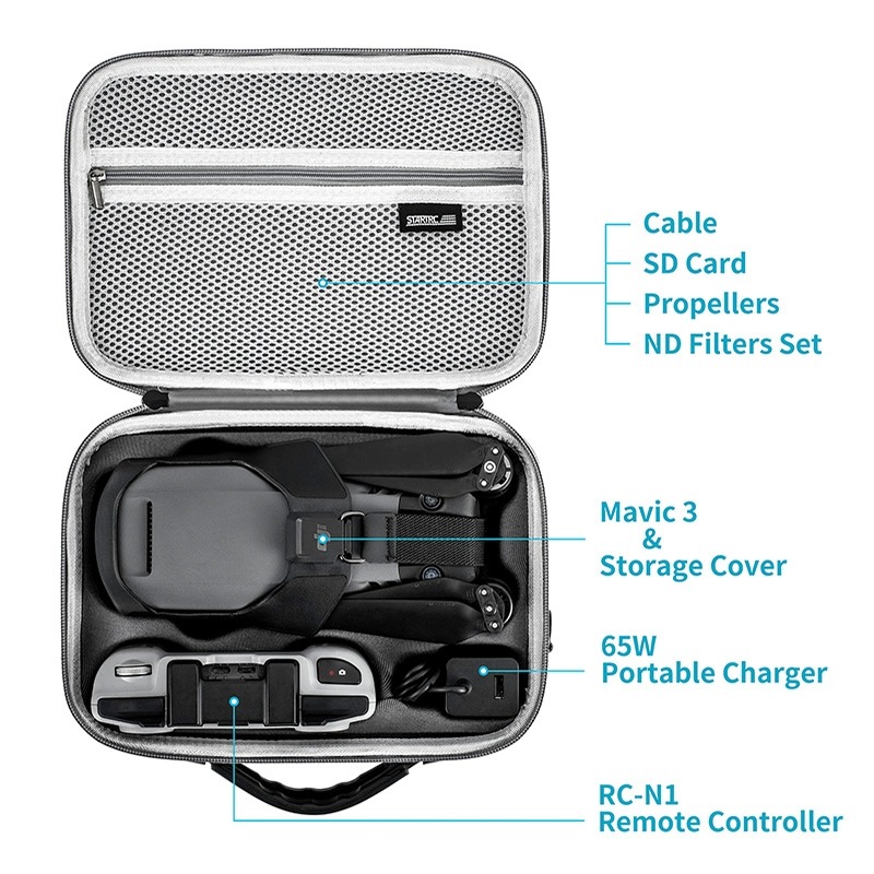 STARTRC - Carrying case for DJI Avata - Drone Parts Center