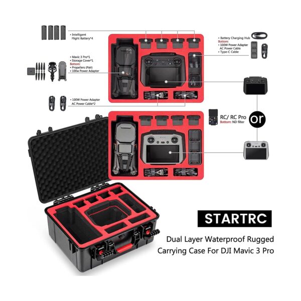 STARTRC Hardshell Carry Case for DJI Mavic 3 Pro (Suits RC and RC Pro) - Image 2