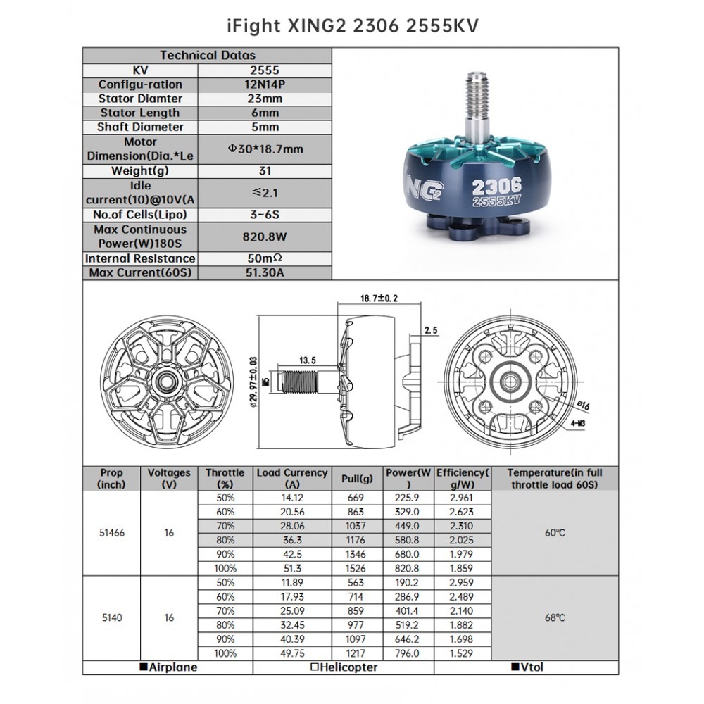 iFlight XING2 2306 FPV Motor 1755Kv 2555Kv KiwiQuads