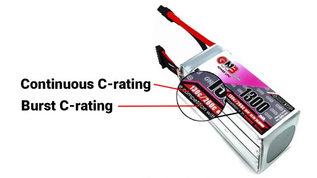 C-Rating Continuous vs C-Rating Burst rating gnb battery