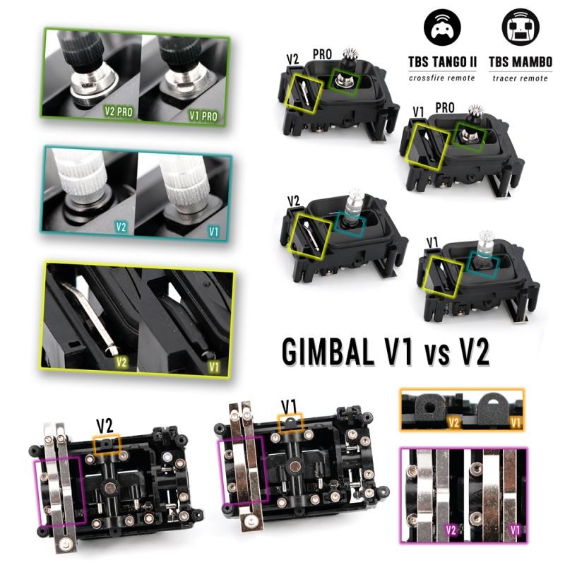 TBS Tango 2 and Mambo Replacement Gimbal V2 - KiwiQuads