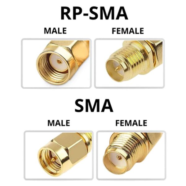 RP-SMA Female to uFL Antenna Pigtail 2-Pack (60mm/120mm) - Image 2