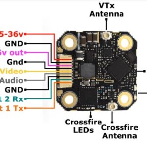 TBS Crossfire Sixty9 (VTX + Rx AIO) - Image 6